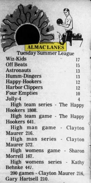 Almac Lanes - Jul 1973 Ad (newer photo)